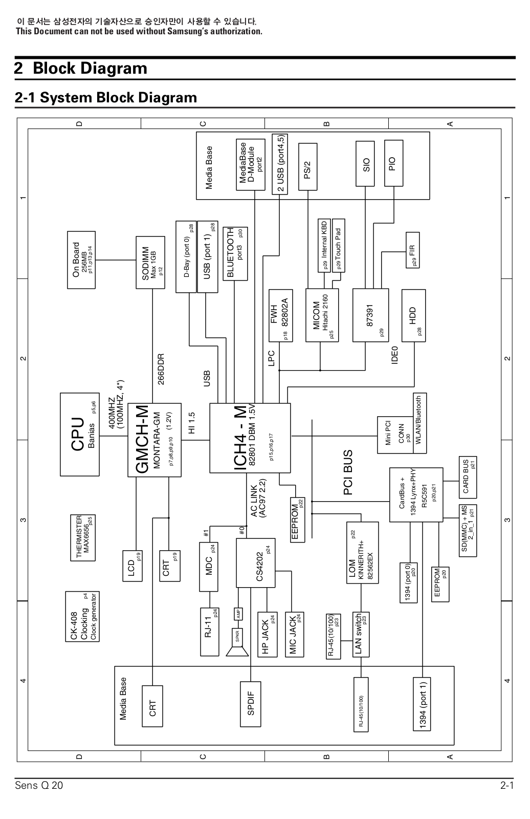 Samsung NP-Q20 Schematics