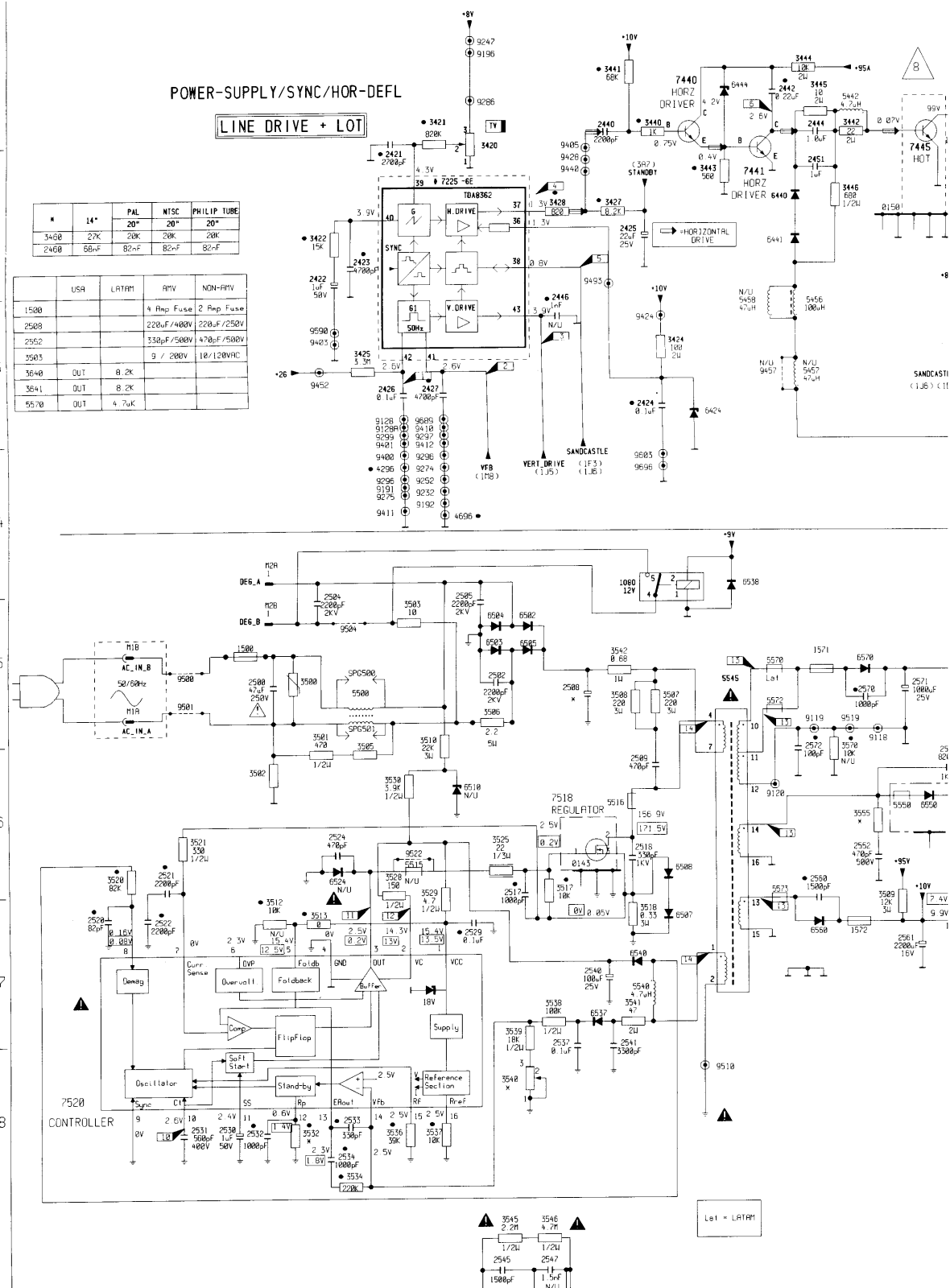 Philips 20LL27-0121 Schematic