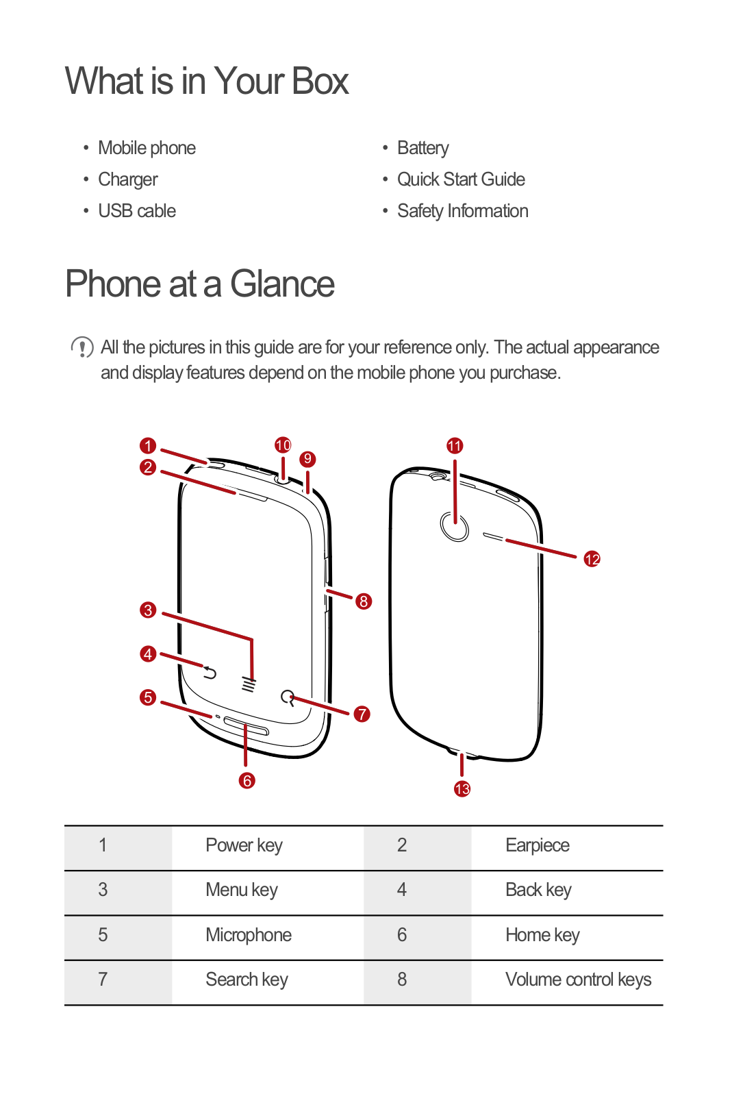 Huawei U8180-7 User Manual