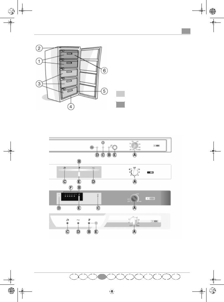 Whirlpool GKA 2111, CVB S5, CVB S6, GKA 2100, AFG 7030 INSTRUCTION FOR USE