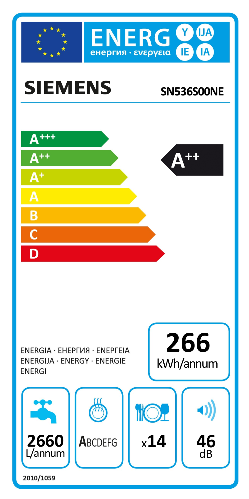 Siemens SN536S00NE Energy label