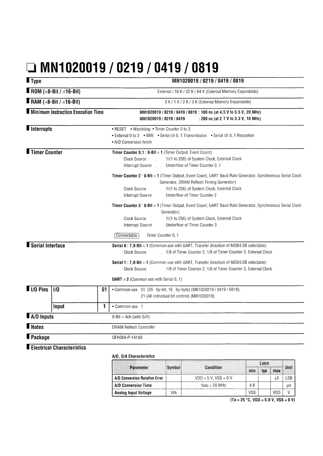 Panasonic MN1020219, MN1020419, MN1020819, MN1020019 Datasheet