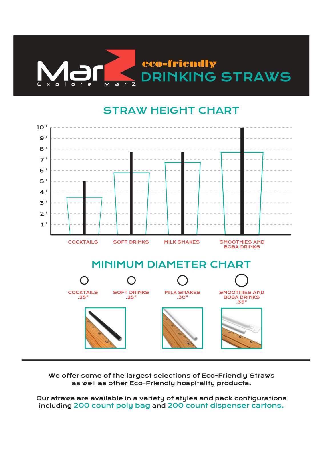 MarZ Explore MarZ MAZZ1003 Specifications - ManualMachine.com