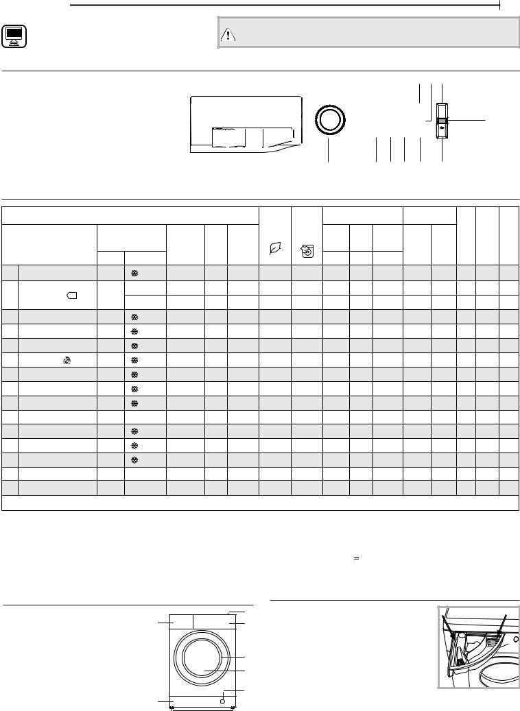 HOTPOINT/ARISTON NM11 845 WS A EU Daily Reference Guide