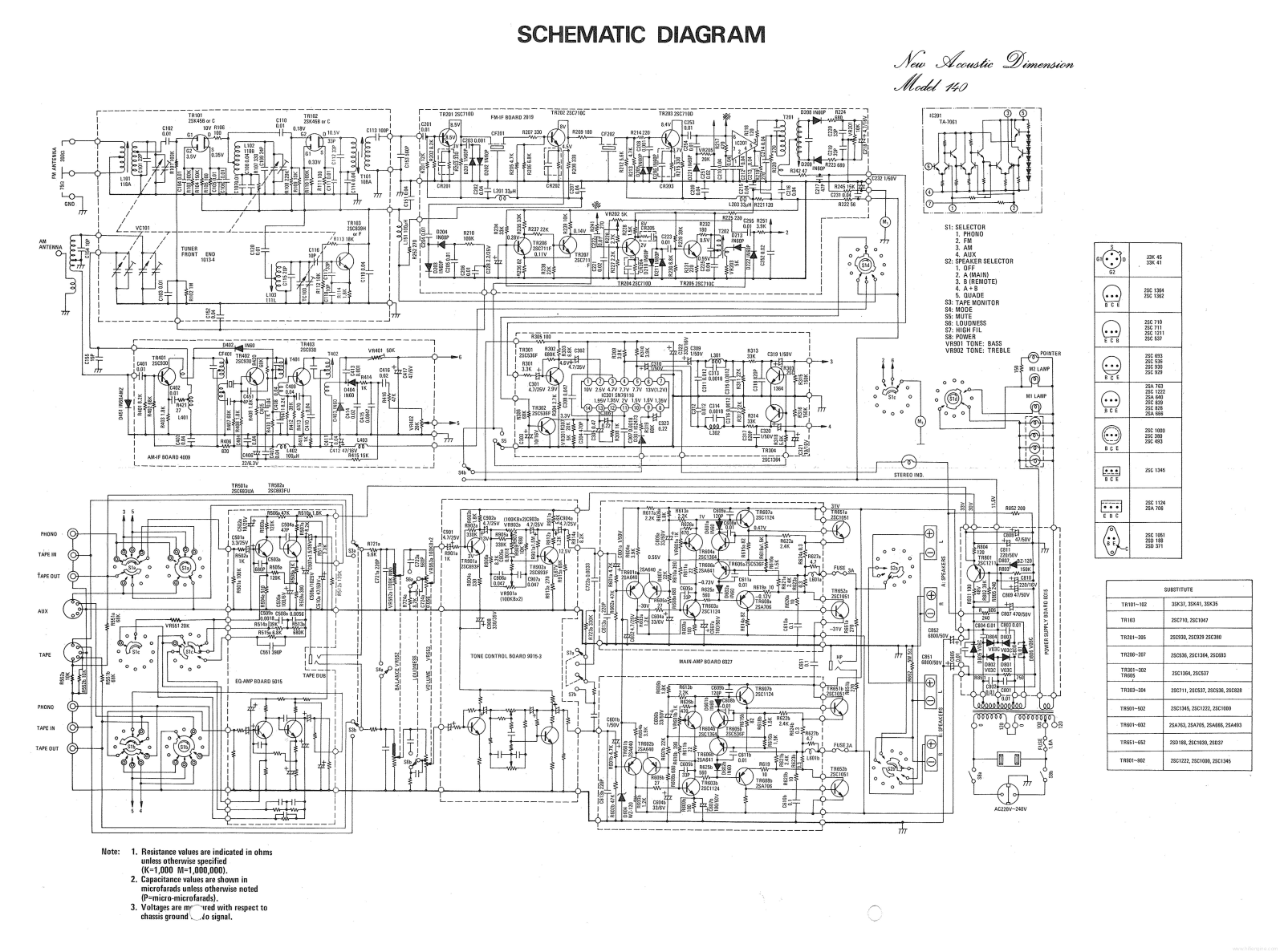 Nad 140 Schematic