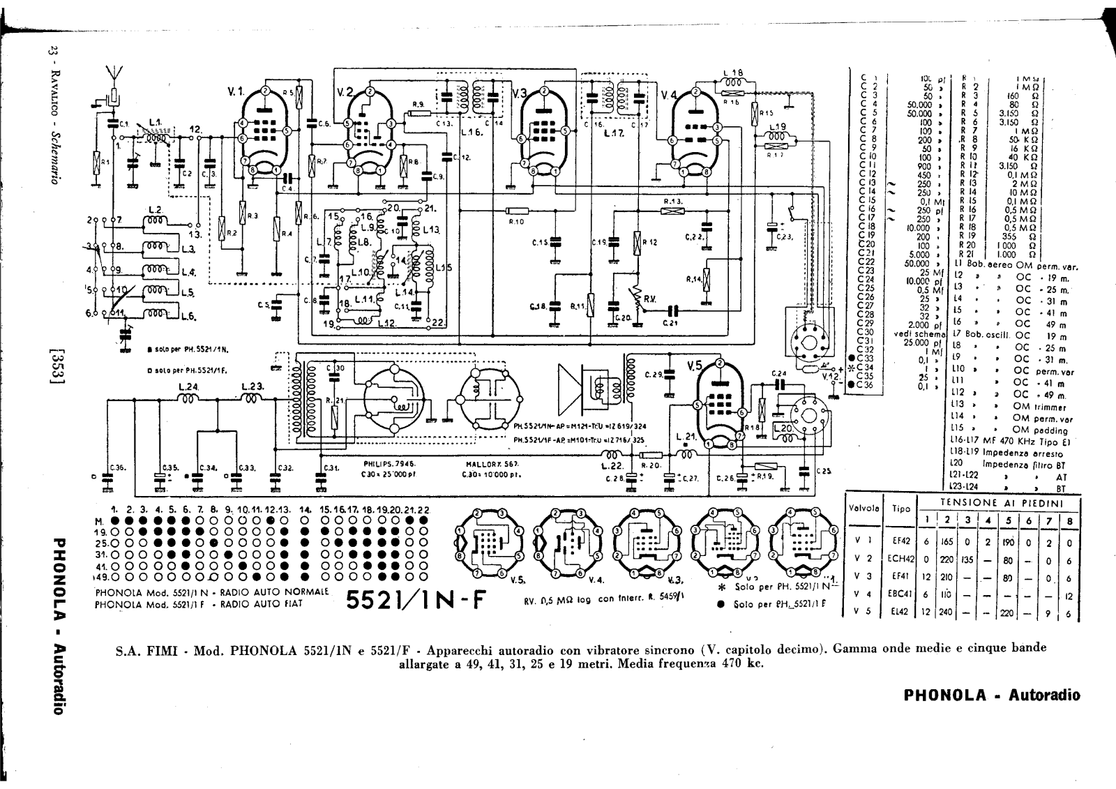 Phonola 5521 1n, 5521 f schematic - ManualMachine.com