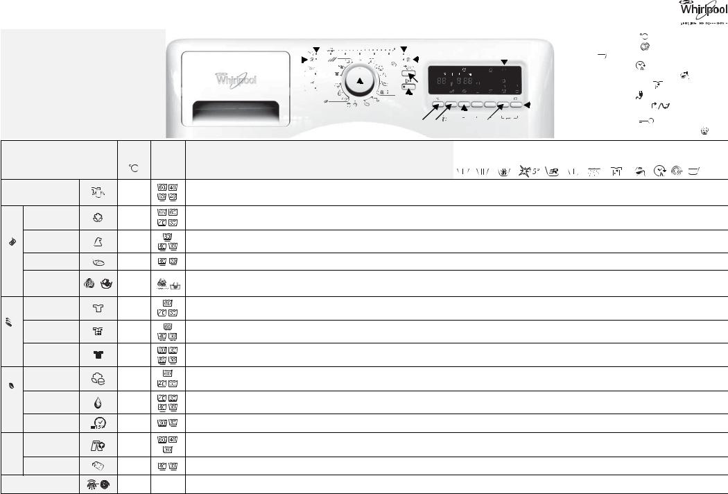 Whirlpool AWOE 9563 PRODUCT SHEET