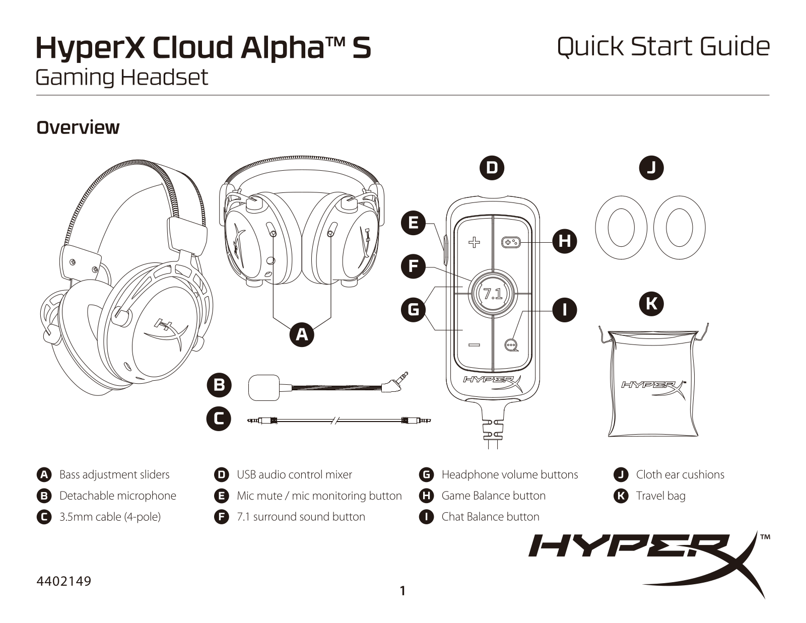 HyperX HX-HSCAS-BL-WW User Manual