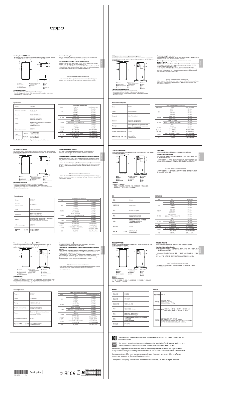 OPPO CPH2067 User Manual