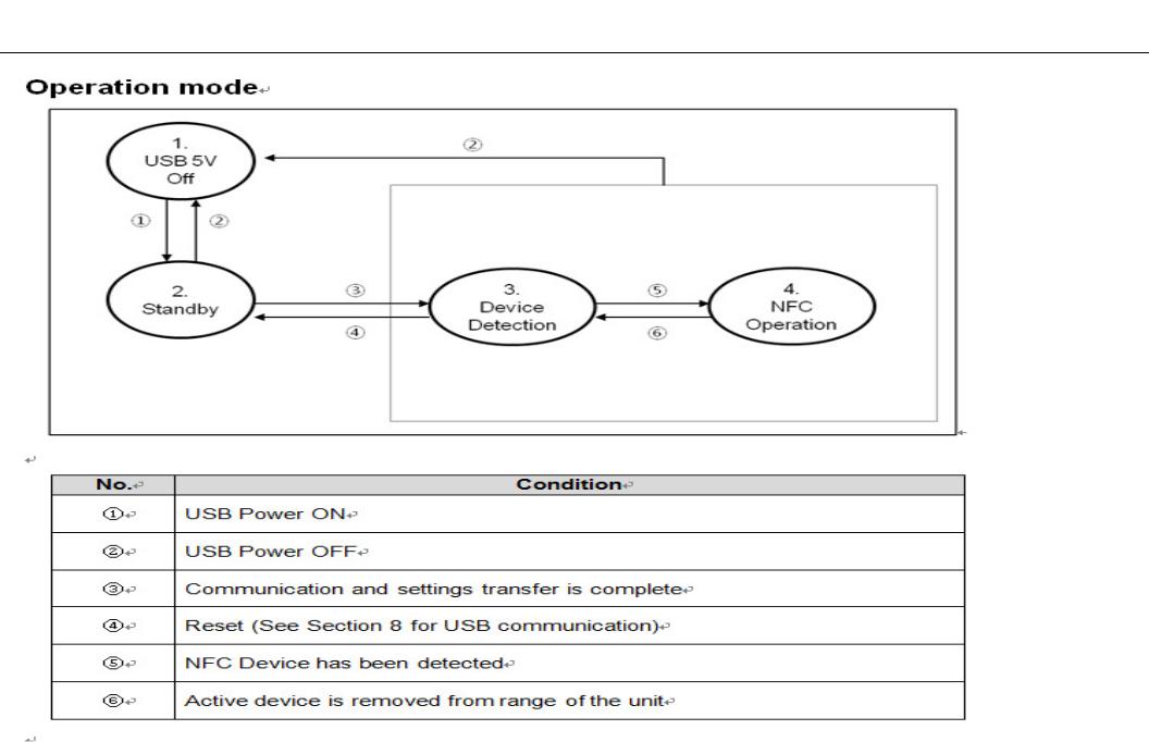 LG NM4HO Users manual