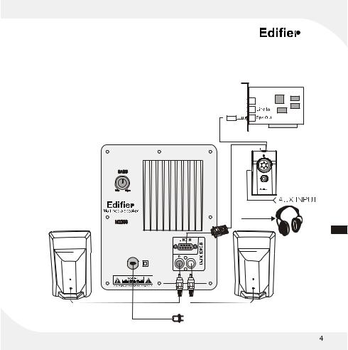 EDIFIER M3300 User Manual
