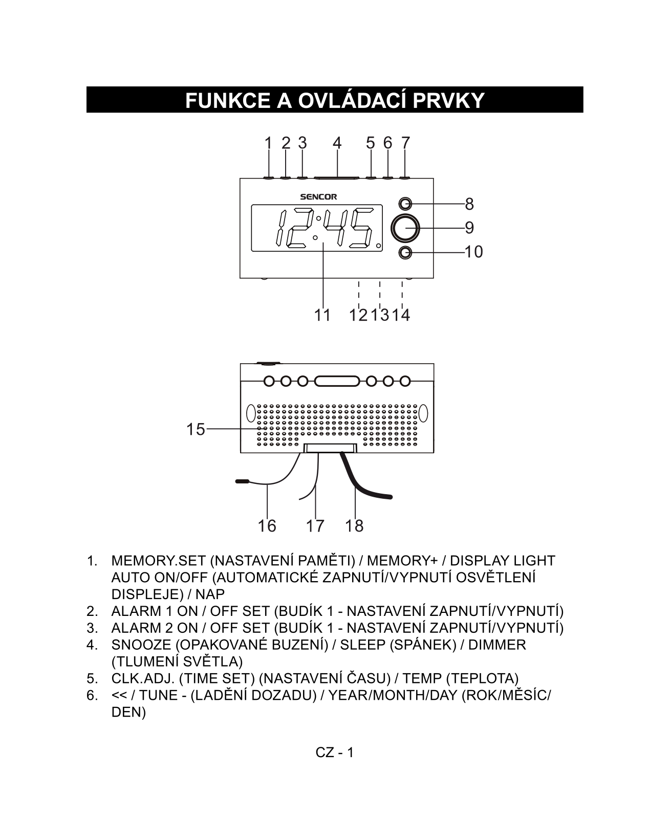 Sencor SRC 170 GN User Manual