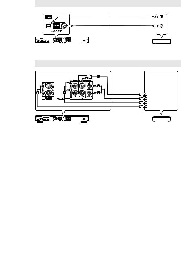 Panasonic DMP-BDT500 User Manual