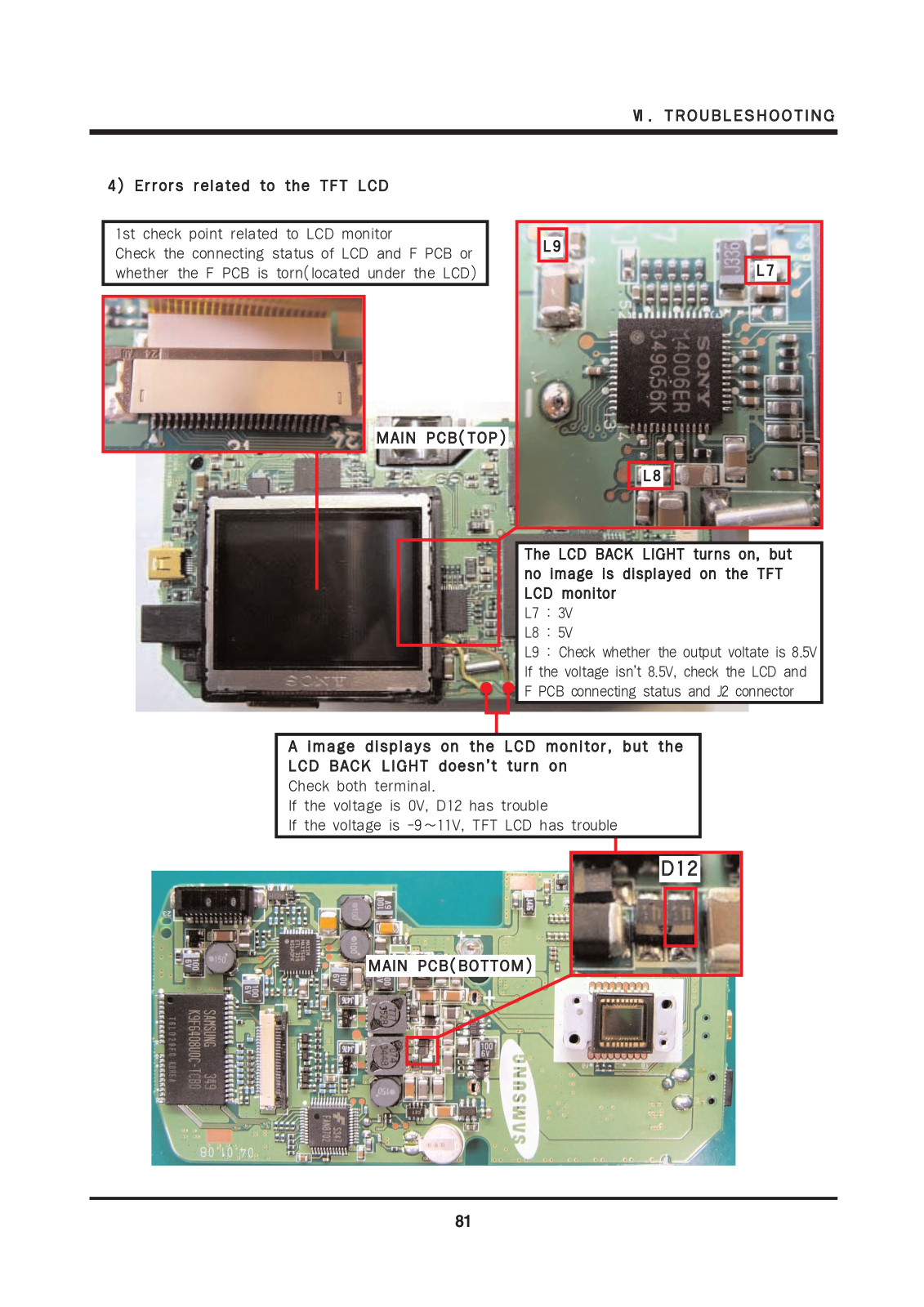 SAMSUNG DIGIMAX 430, DIGIMAX 370 TROUBLESHOOTING