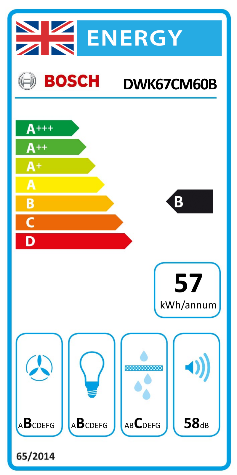 Bosch DWK67CM60B EU Energy Label