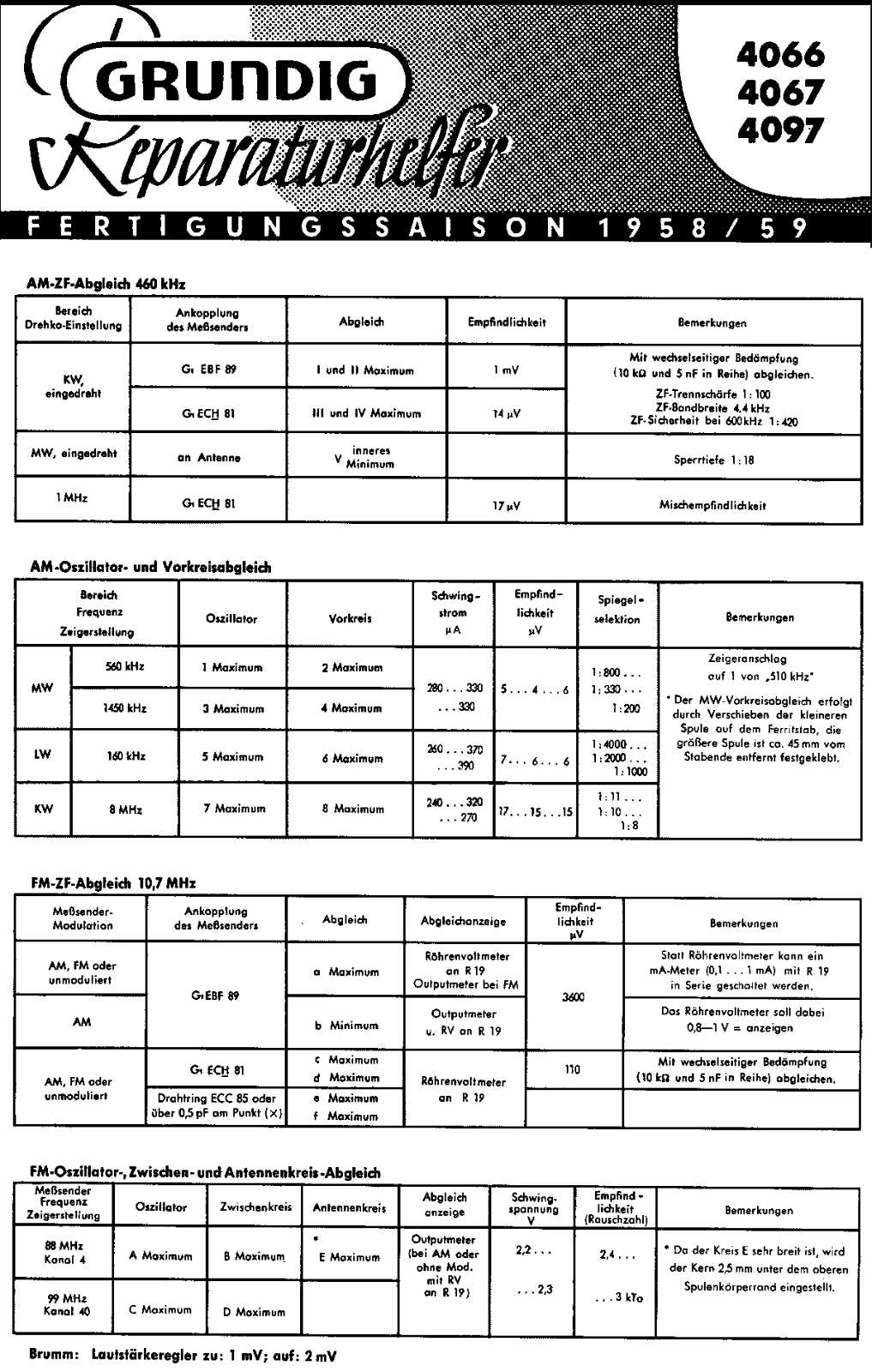 Grundig 4097, 4067, 4066 Service Manual