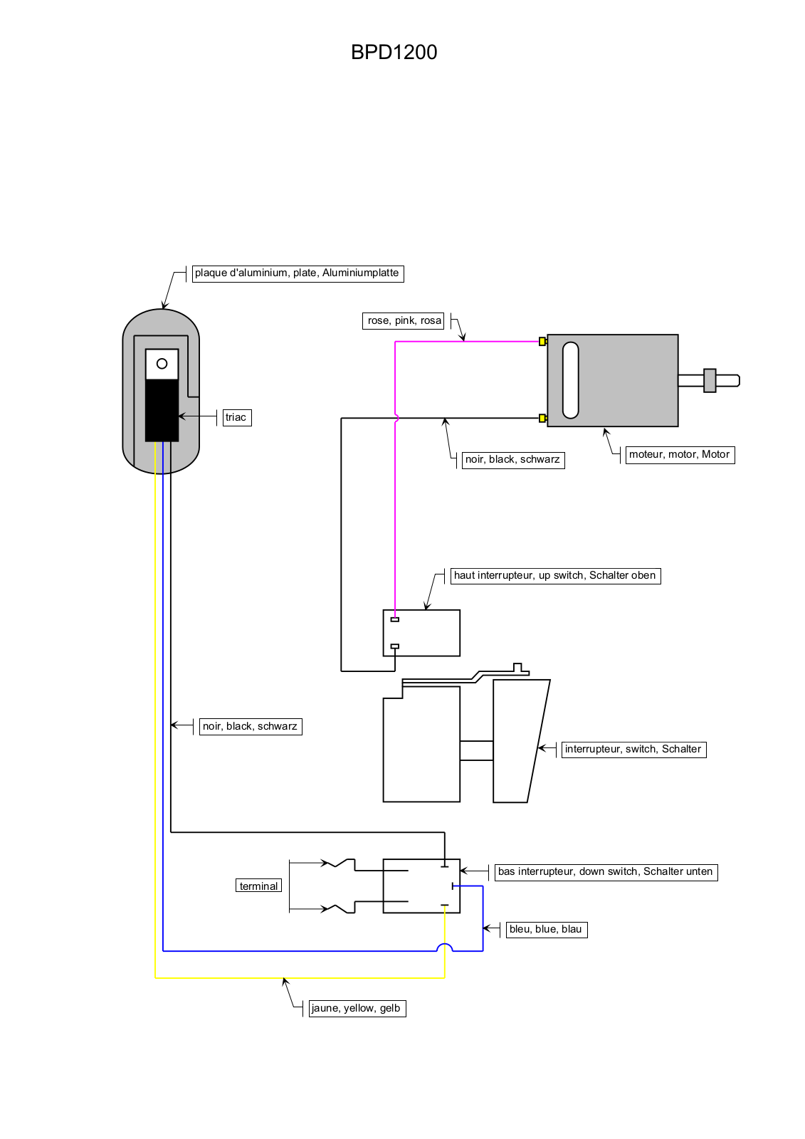 Ryobi BPD1200 User Manual