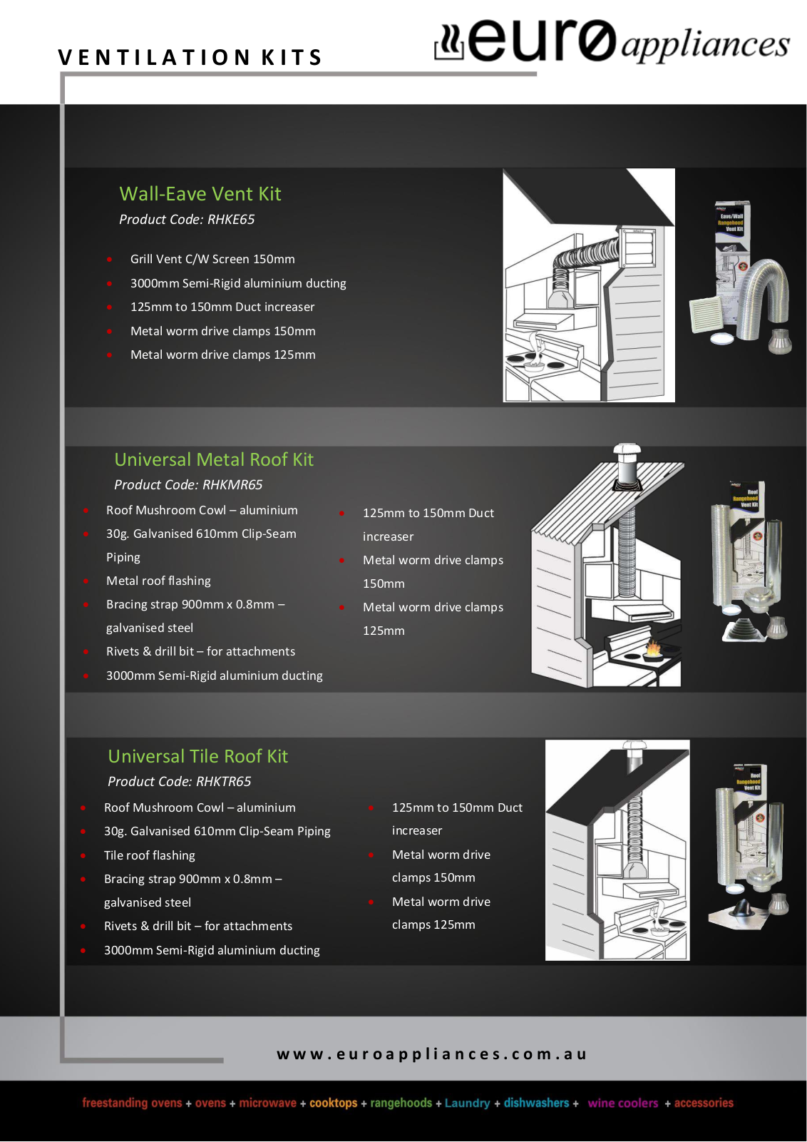 Euro Appliances RHKE65, RHKTR65EU, RHKMR65EU User Manual