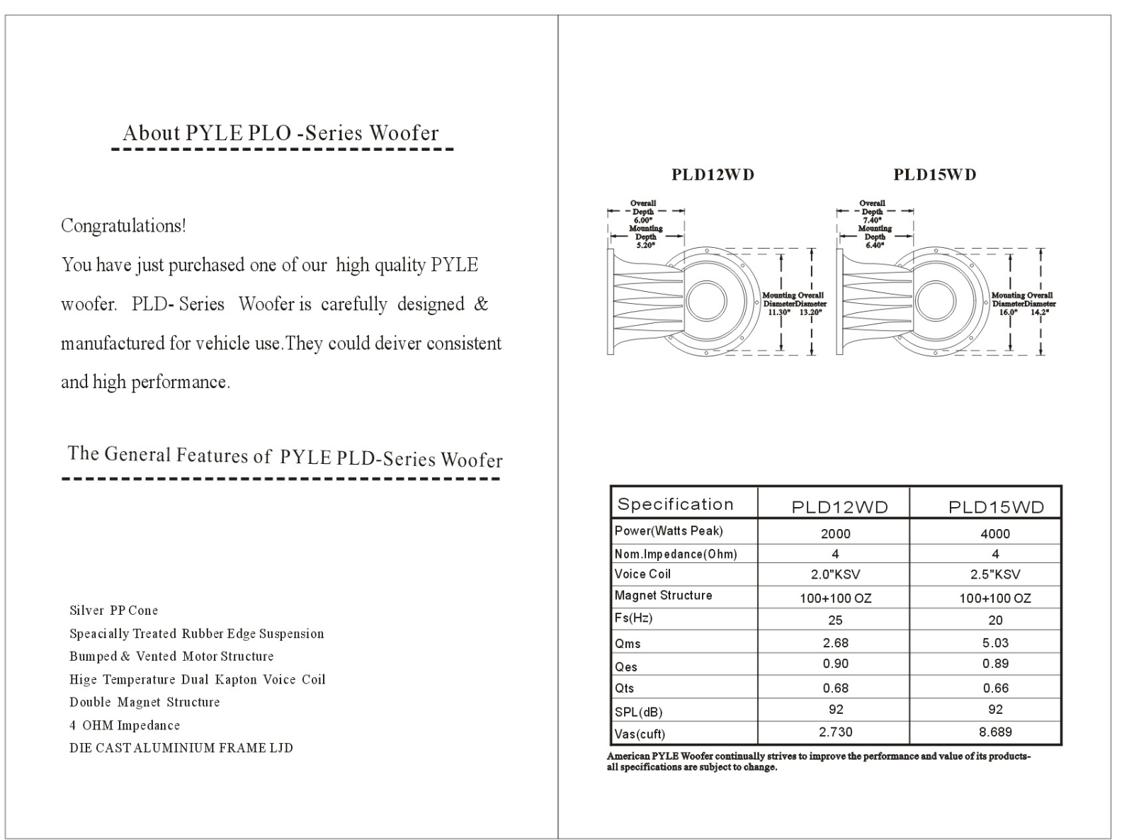 Pyle PLD-15-WD Owners manual