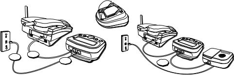 Thomson 29096GE1 Instruction