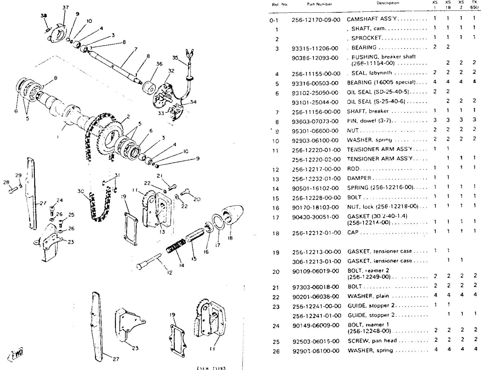 Yamaha XS650 1970-1979 Service Manual camshaft