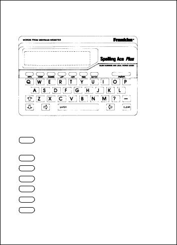 Franklin BP-105 User Manual