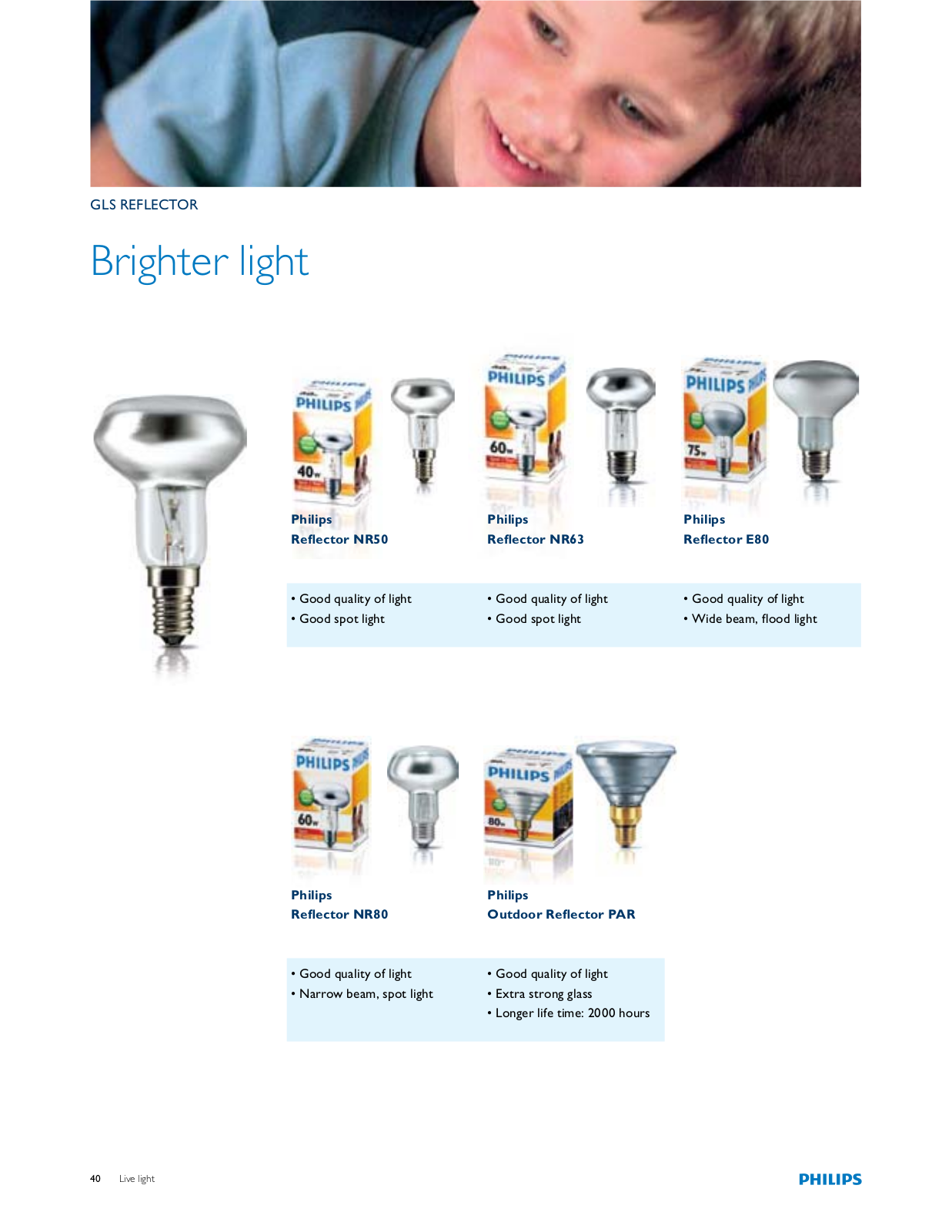 Philips Brighter Light User Manual