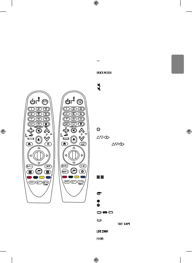 LG 65UK6500PVA, 55UK6500PVA, 65SK8500PVA Owner’s Manual