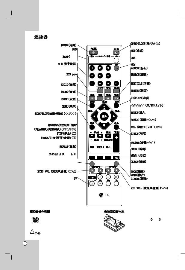 Lg HT502PH User Manual