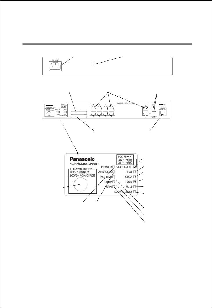 Sony PN28089, Switch-M8eGPWR+ User guide