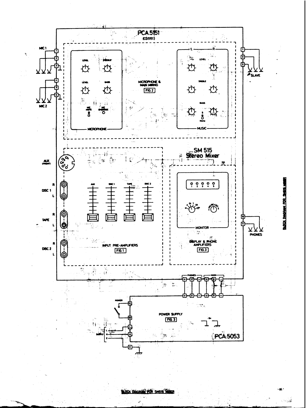 Citronic SM515DJ Schematic