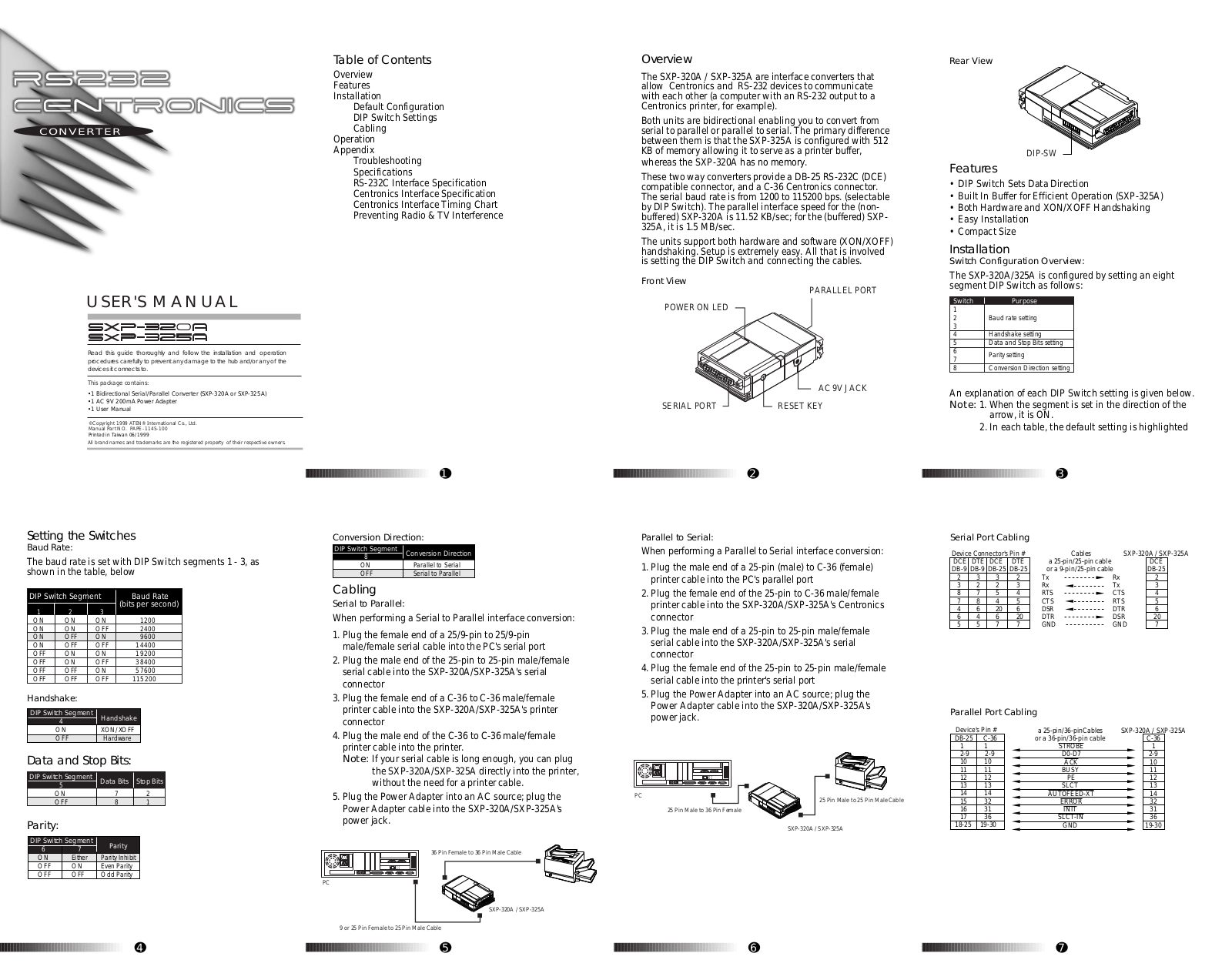 ATEN SXP-320A, SXP-325A User Manual