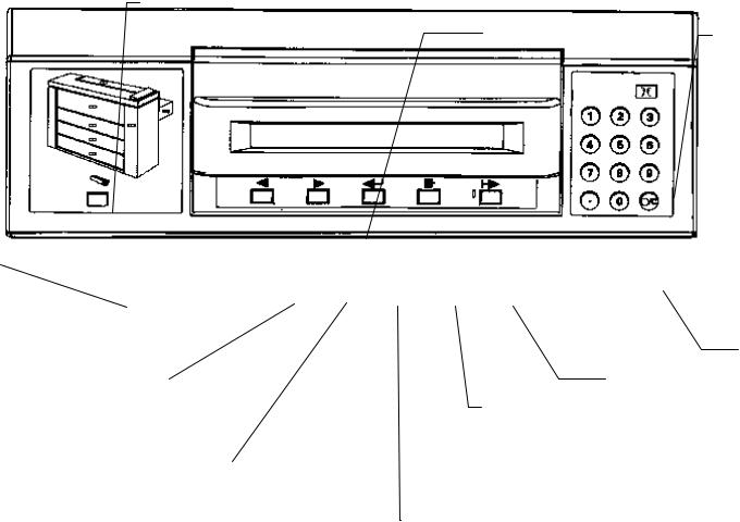 Xerox 8825, 8830 Operator's Manual