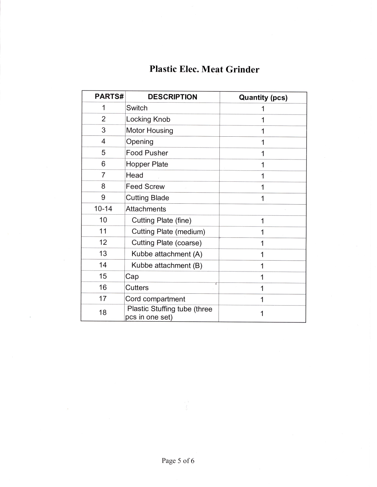 Omcan Food Machinery SM-G50 Parts List