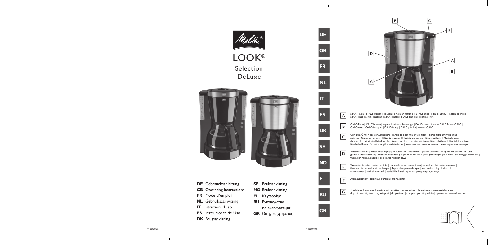 Melitta Look DeLuxe User Guide