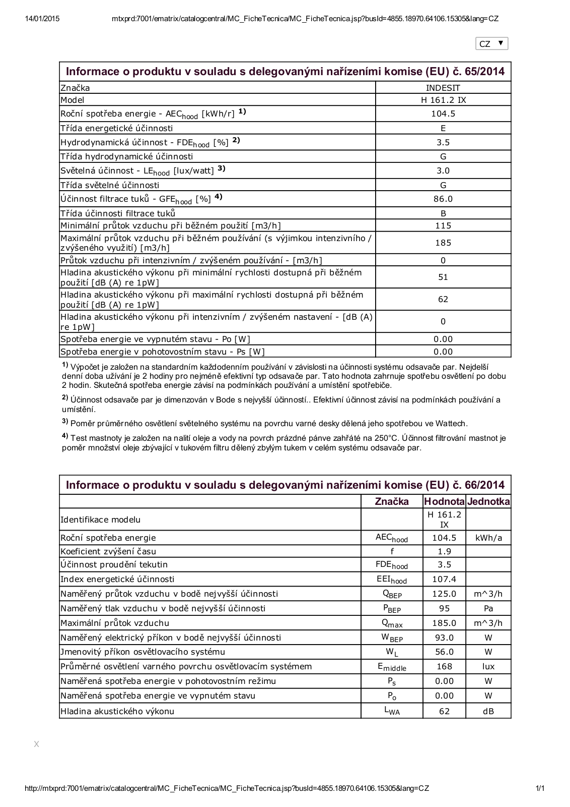 Indesit H 161.2 IX User Manual