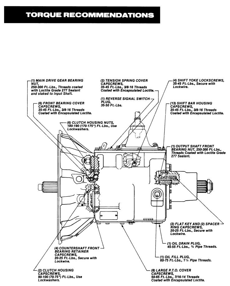 Eaton Transmission T-11605 Service Manual