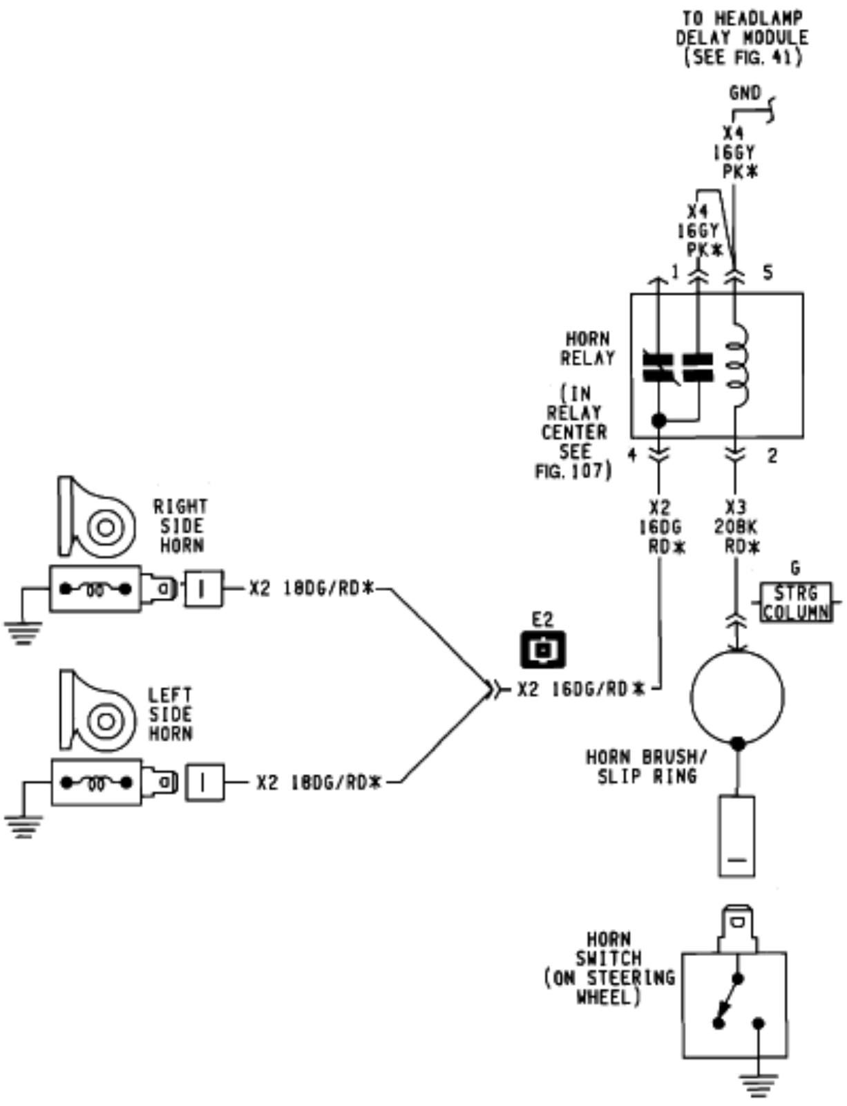 Jeep Vehicles 1993   grand cherokee schematic