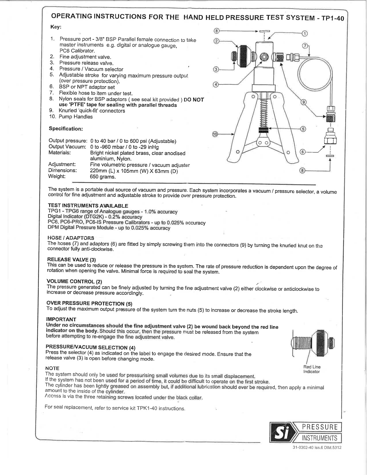 Druck TP1-40 Operating Manual