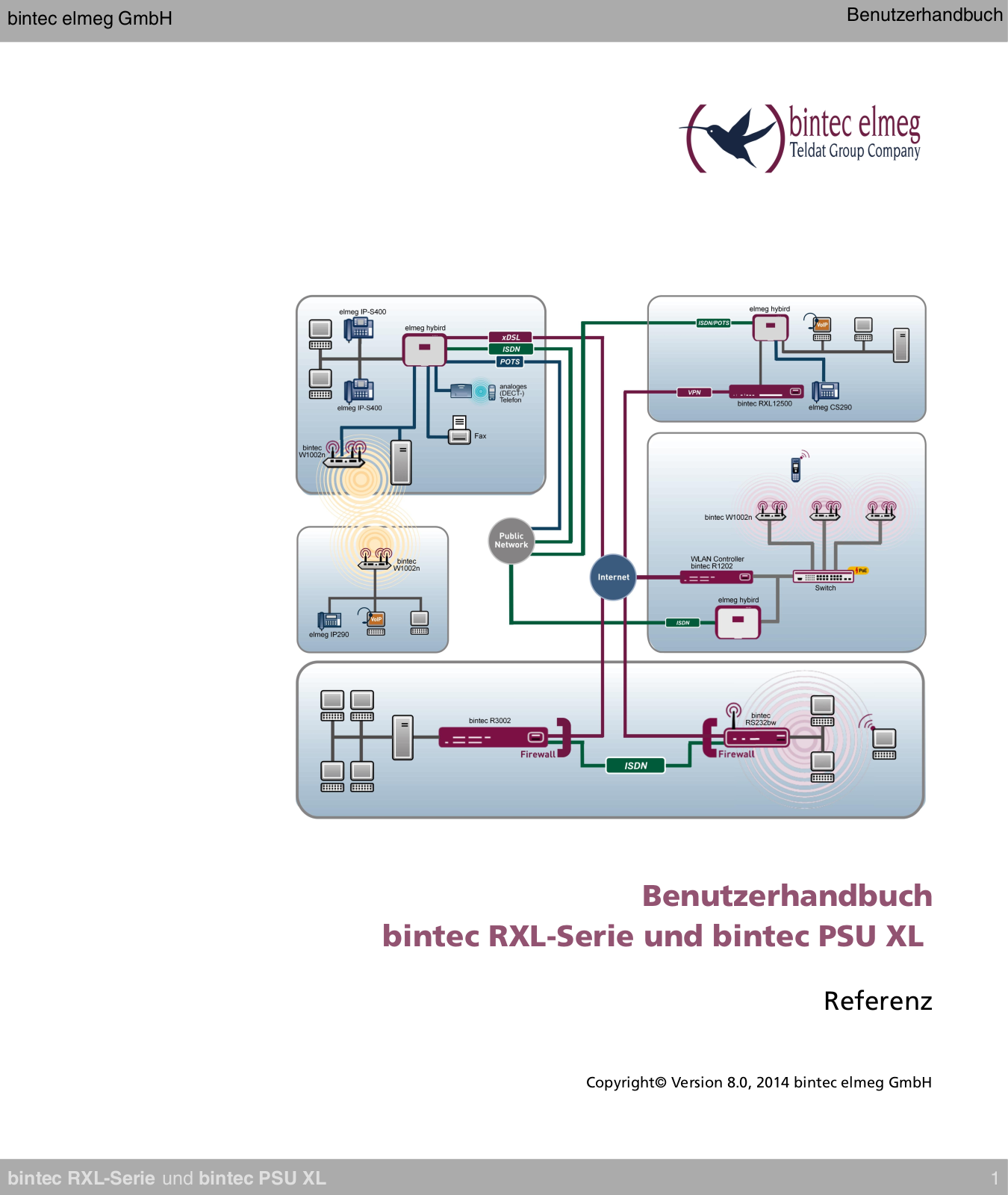 bintec elmeg RXL12100 Service Manual