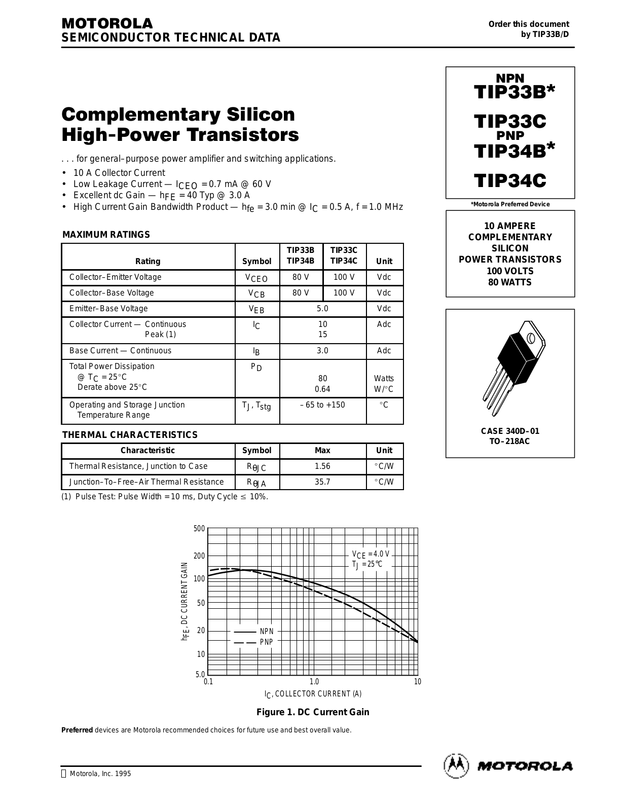 Motorola TIP34C, TIP34B, TIP33B Datasheet