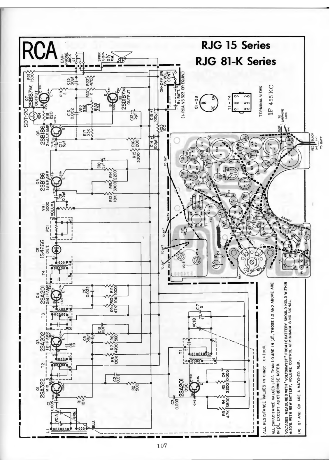 RCA RJG15, RJG81-K Schematic