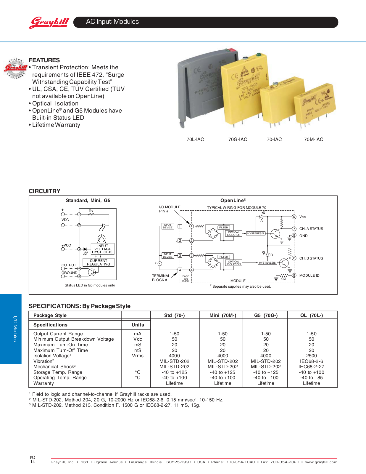 Grayhill Modules AC Input User Manual