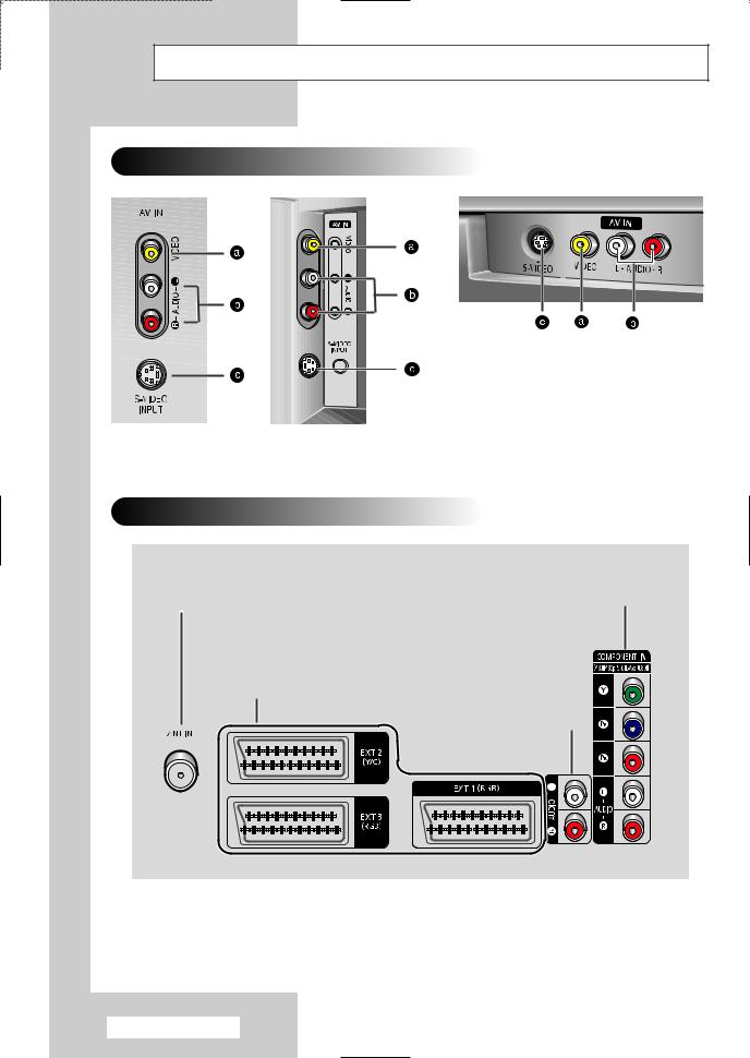 Samsung SP-43Q5HL User Manual