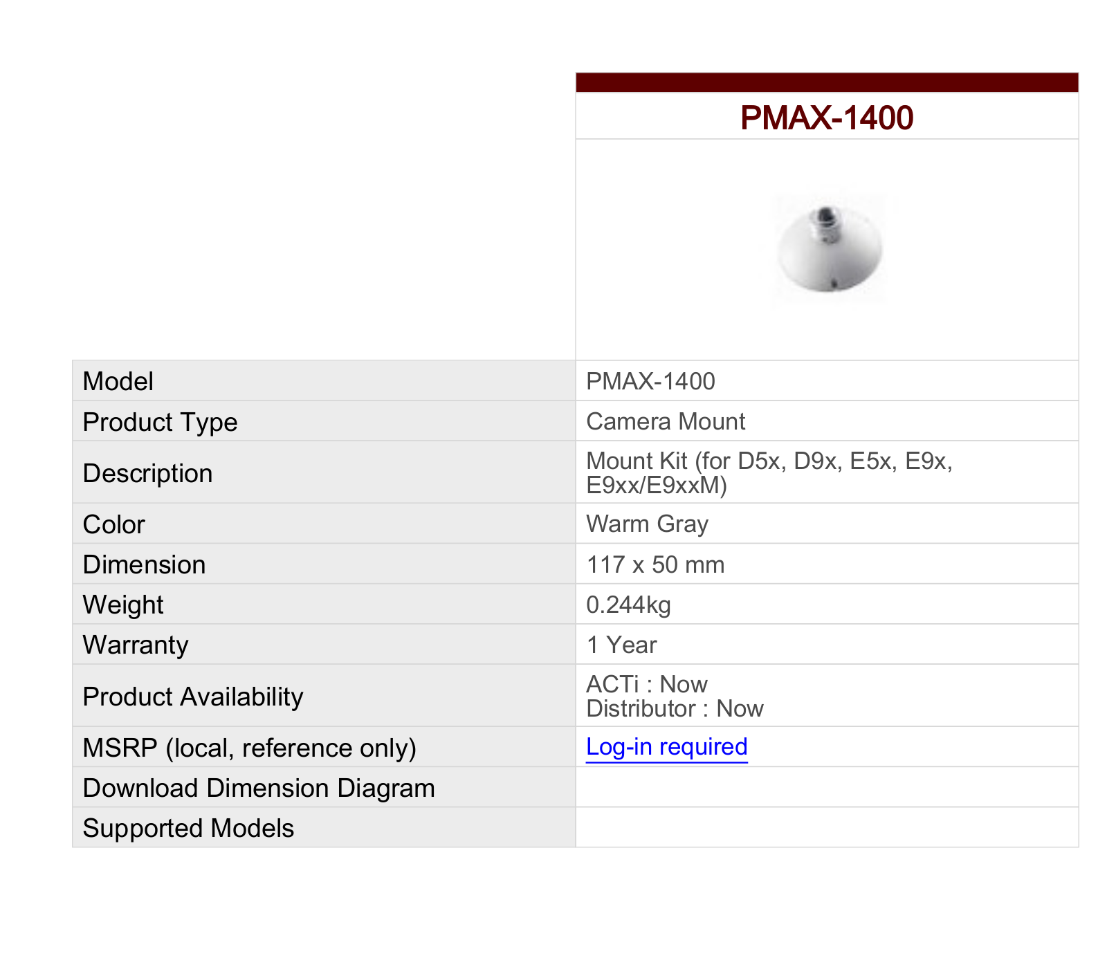 ACTi PMAX-1400 Specsheet