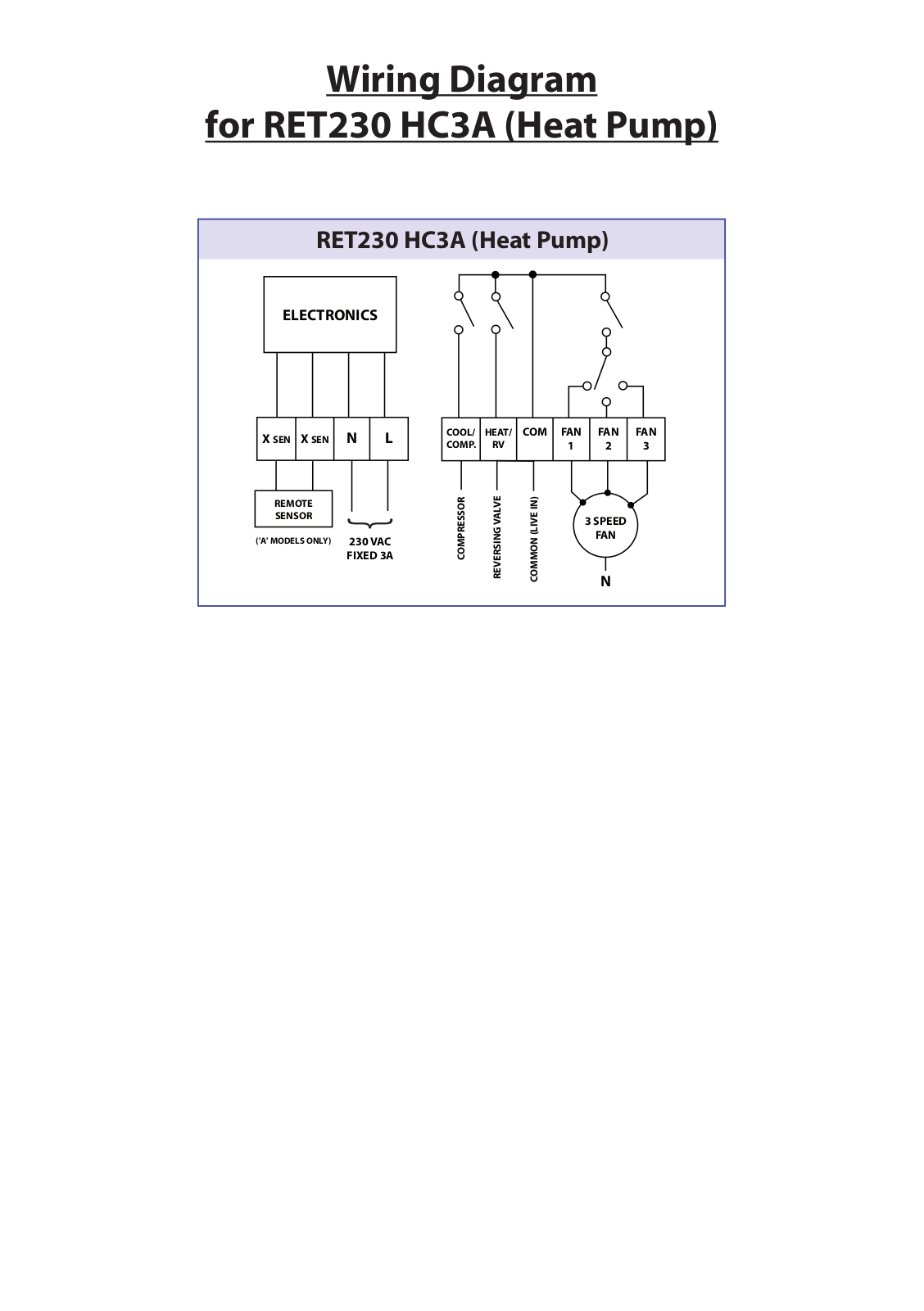 Danfoss RET230 HC3A Wiring Diagram