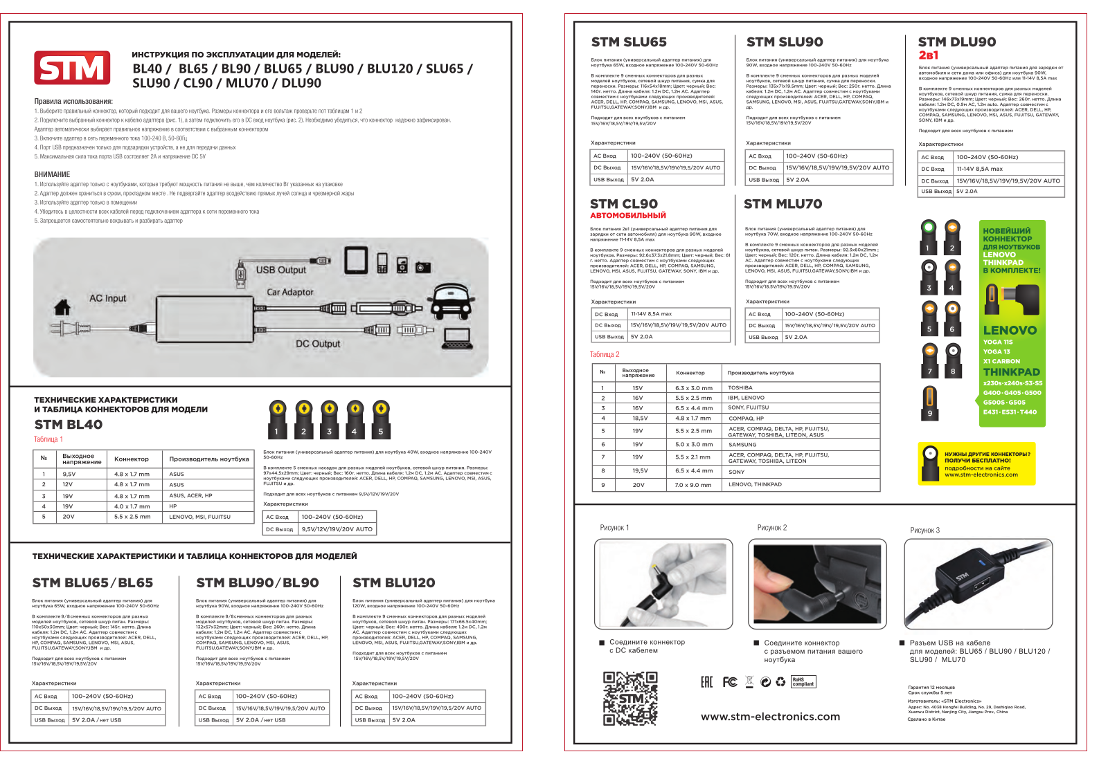 STM BL90 User Manual