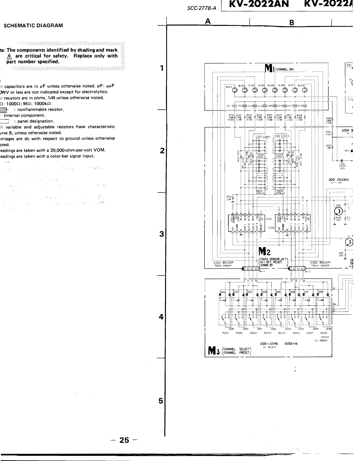 SONY KV-2022A, KV-2022AN SHEMATICS