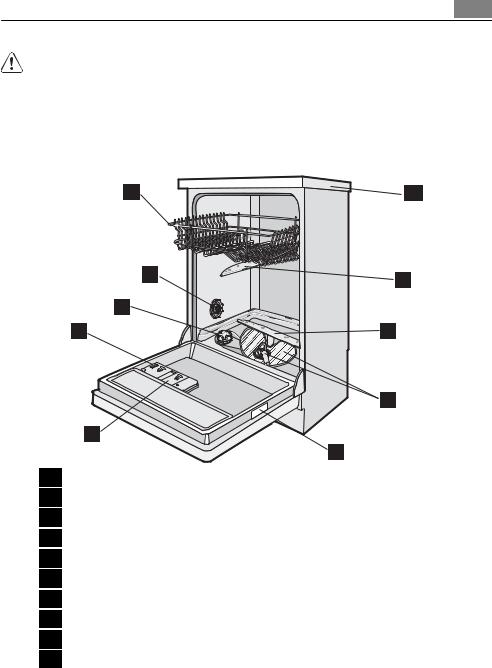 AEG FAVORIT 44860M User Manual