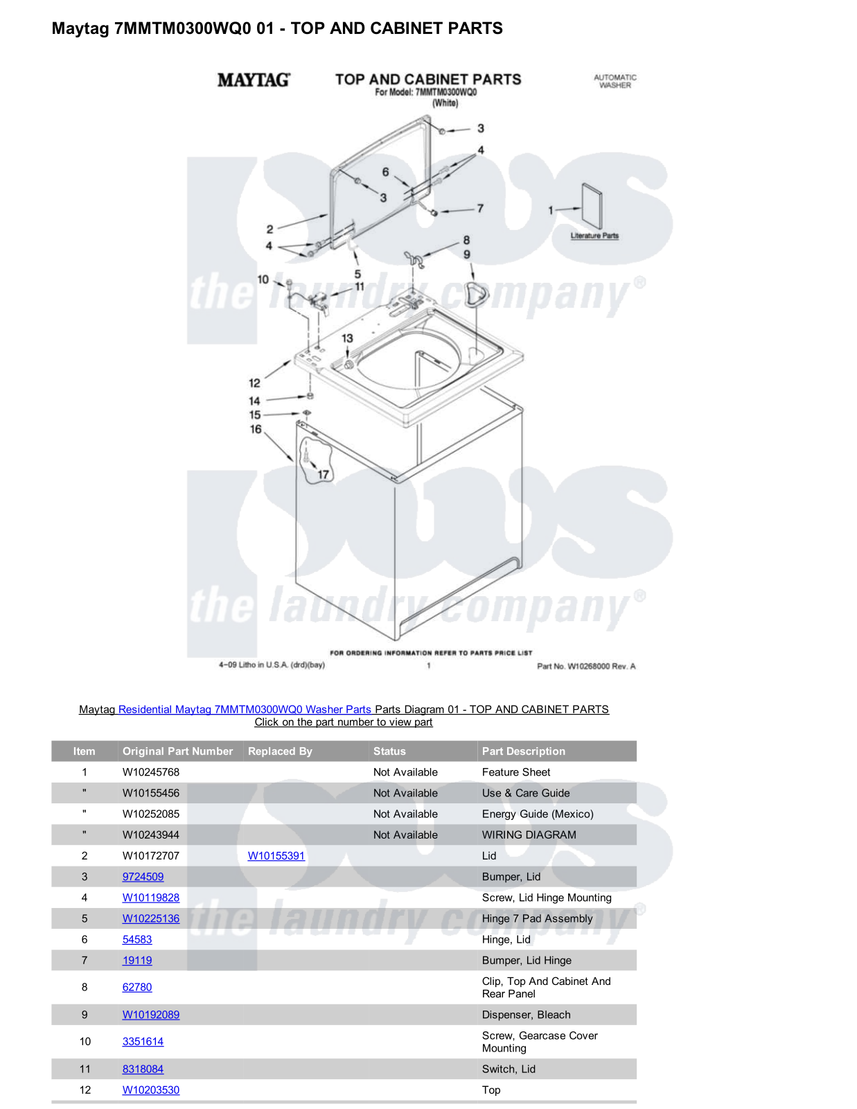 Maytag 7MMTM0300WQ0 Parts Diagram